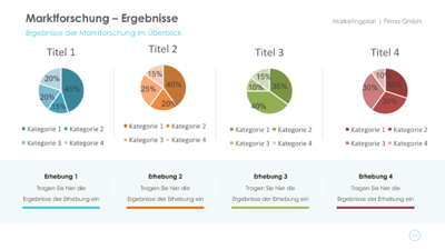 Priobs Vorlage 76