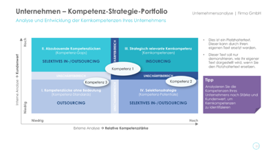 Priobs Vorlage 10