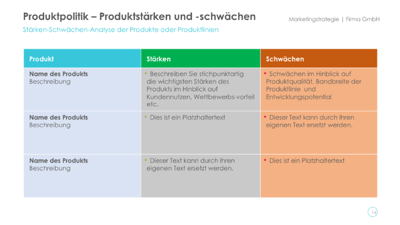 Priobs Vorlage 13